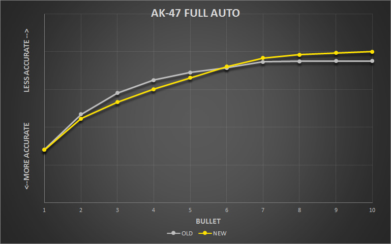 AK47_FullAuto.jpg