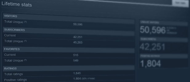 Steam Workshop - Update: Steam Workshop Search Improvements