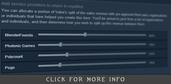 The Steam Workshop for Dota 2 - BUFF