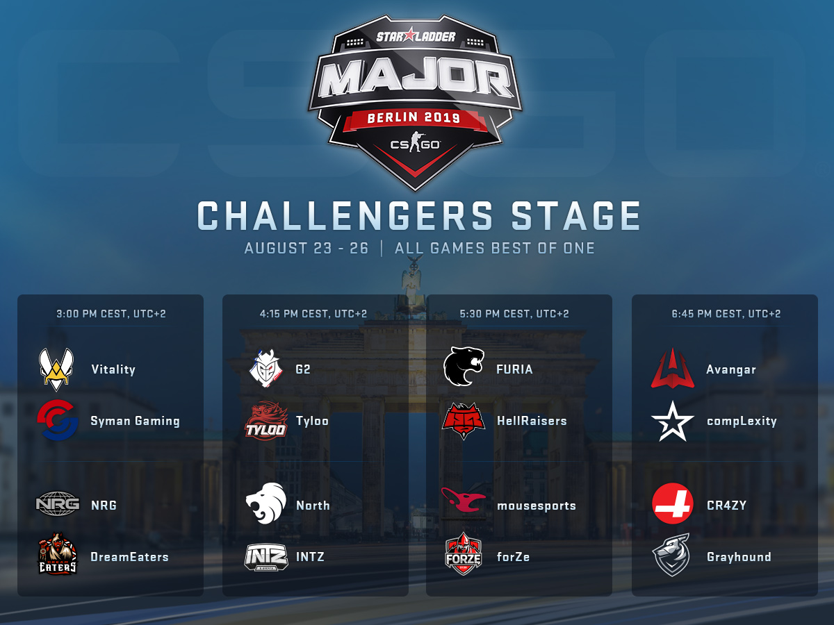 Мажор игры кс. Старладдер Берлин 2019. CS:go: STARLADDER Berlin 2019.. STARLADDER Berlin Major 2019 Кубок. Berlin Major 2019 CS go.